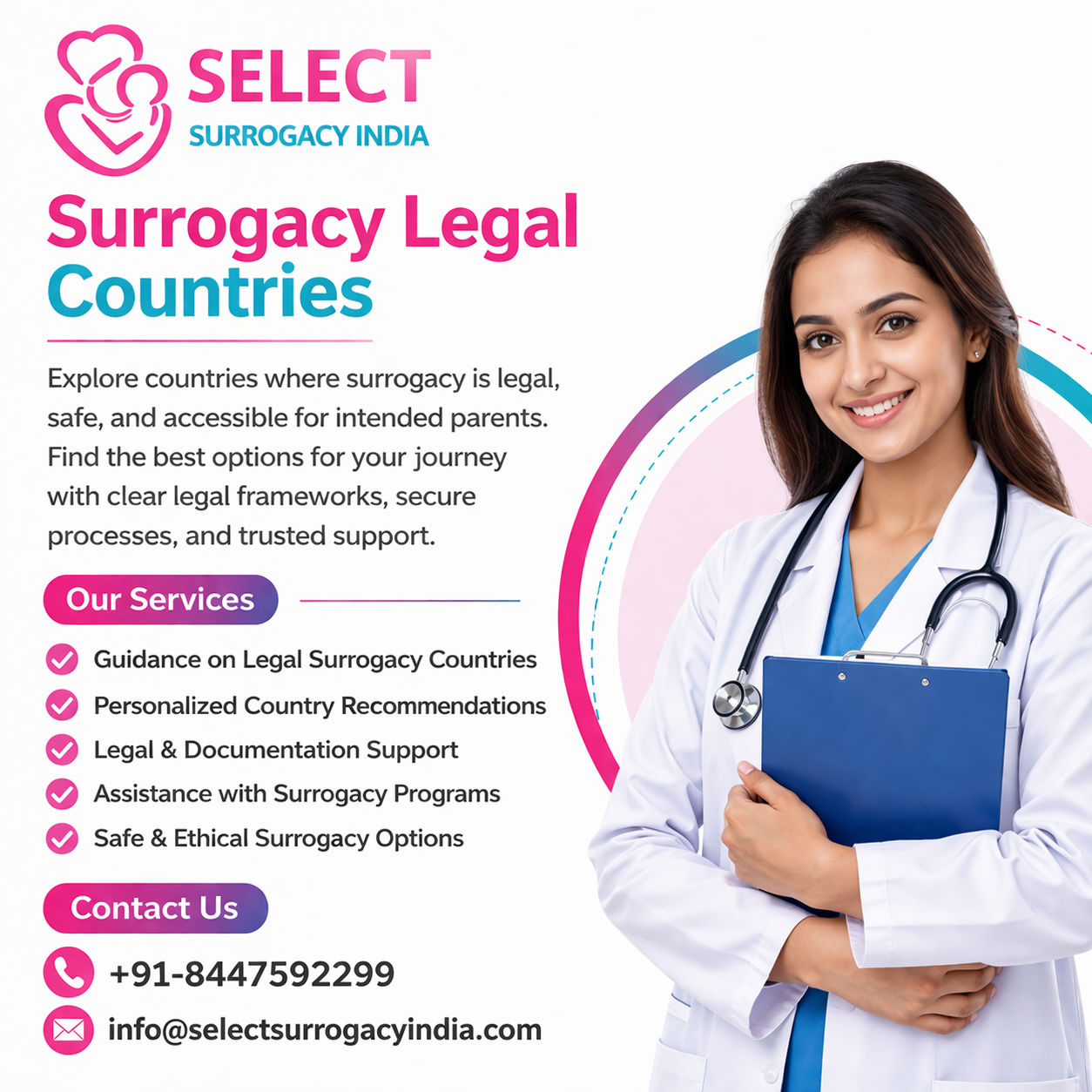 Surrogacy Legal Countries