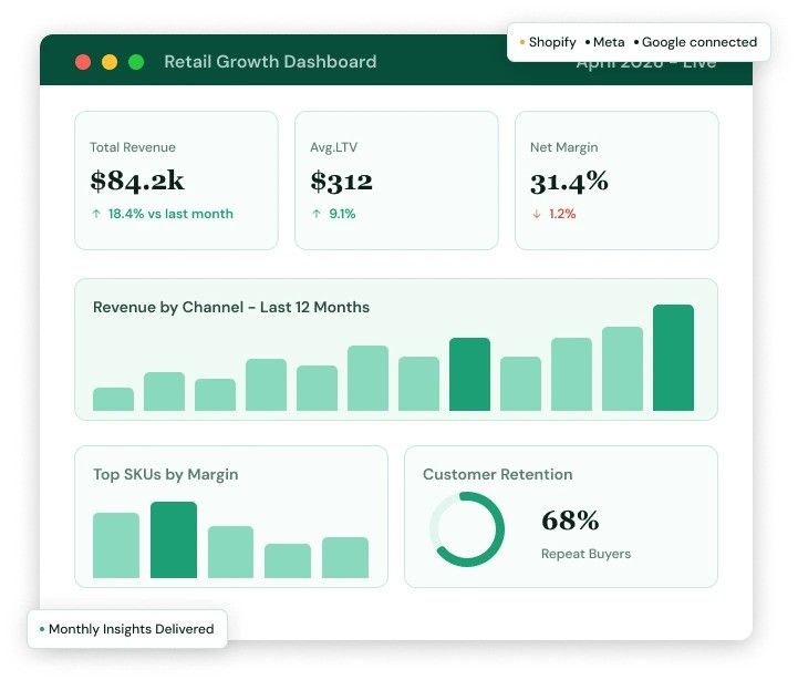 Data Analytics Stack