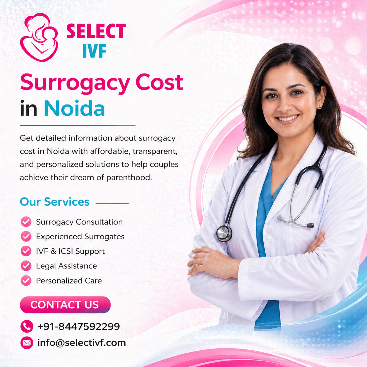 Surrogacy Cost in Noida