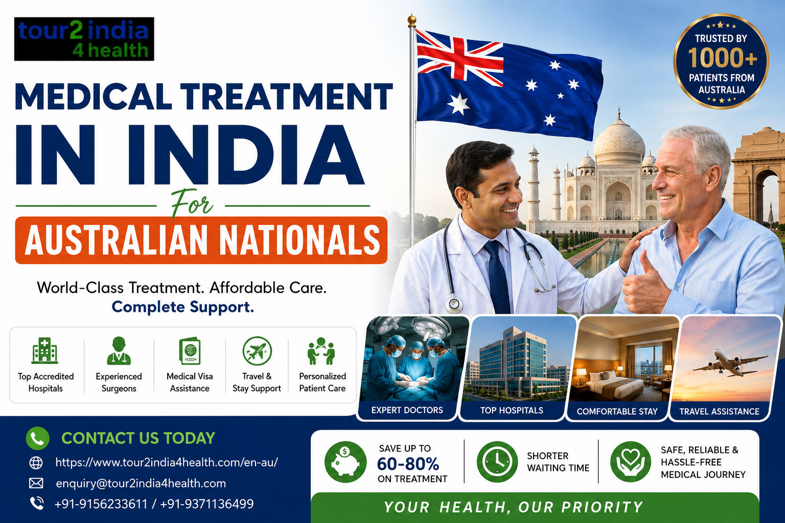 Tour2India4Health – Medical Treatment in India for Australian N &hellip;