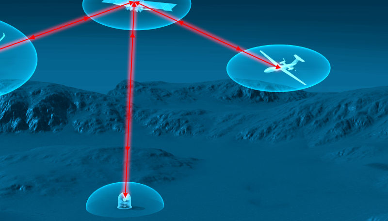 Aalto chooses Northern Australia for second Zephyr HAPS site
