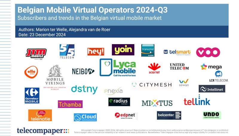 Belgian Mobile Virtual Operators 2024-Q3