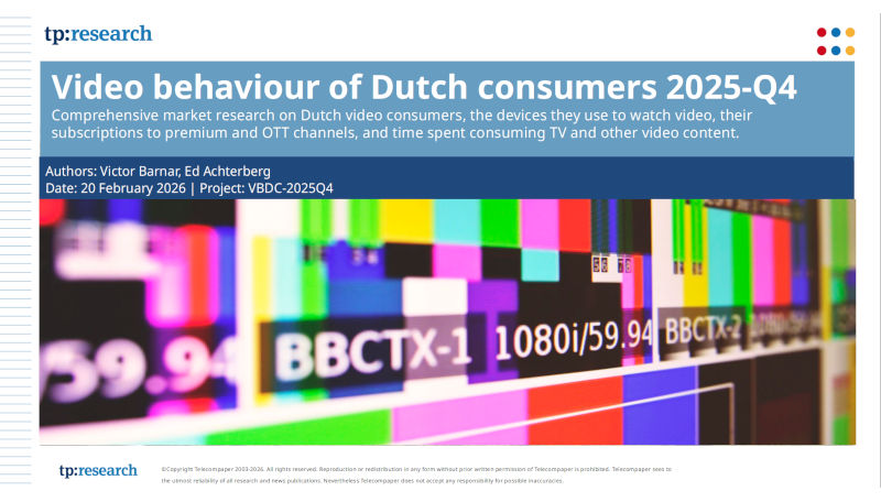 Video behaviour of Dutch consumers 2025-Q4