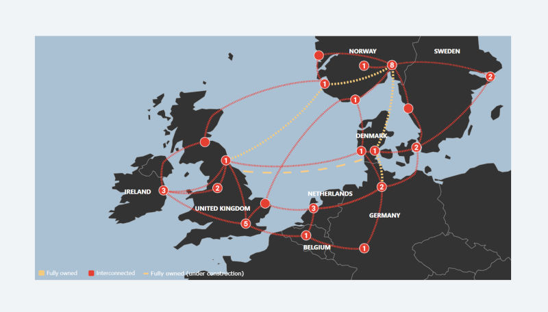 Altibox Carrier says Verena submarine cable contract takes effect