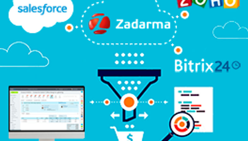 Zadarma business phone system adds CRM integration for customer call satisfaction