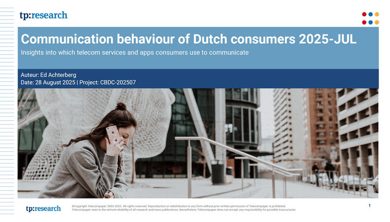Communication behaviour of Dutch consumers 2025-JUL