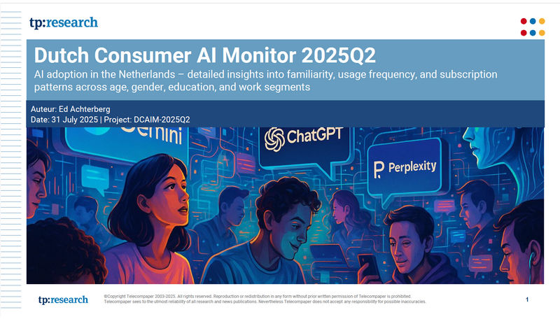 Dutch Consumer AI Monitor 2025Q2