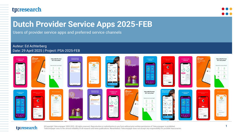 Dutch Provider Service Apps 2025-FEB