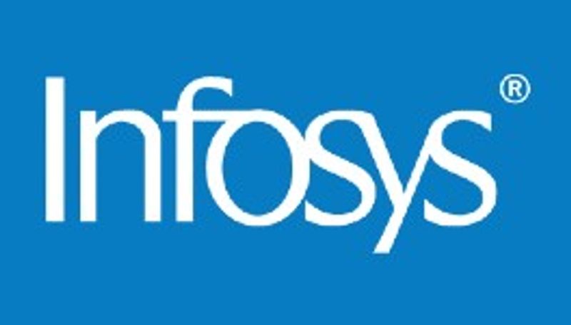 Infosys sluit contract voor levering AI- en automatiseringssystemen met Proximus
