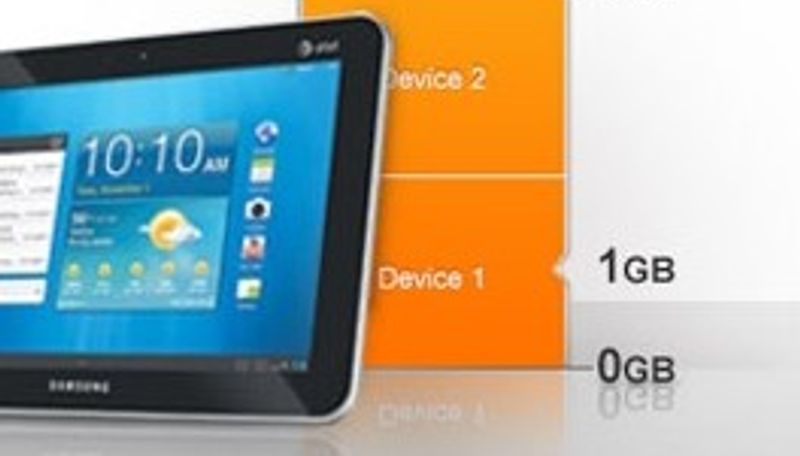 OpenMobile adds new data, parental controls for customers