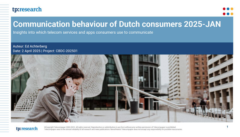 Communication behaviour of Dutch consumers 2025-JAN