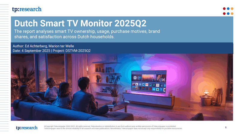 Dutch Smart TV Monitor 2025-Q2
