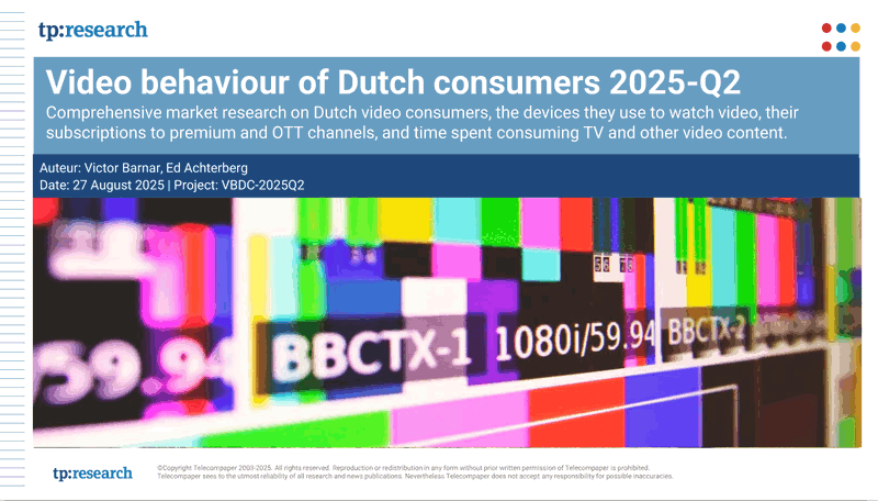 Video behaviour of Dutch consumers 2025-Q2