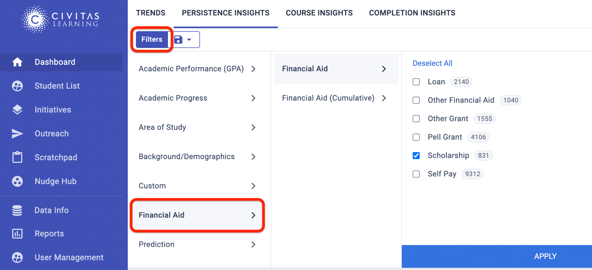 The filter category "Financial Aid" is hidden if the user lacks that permission