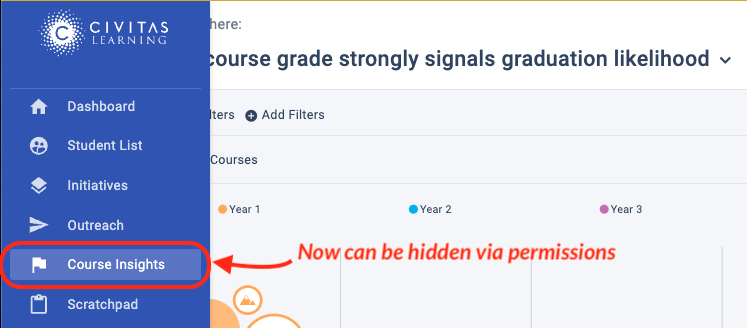 Course Insights is on the main menu, when permissions are granted