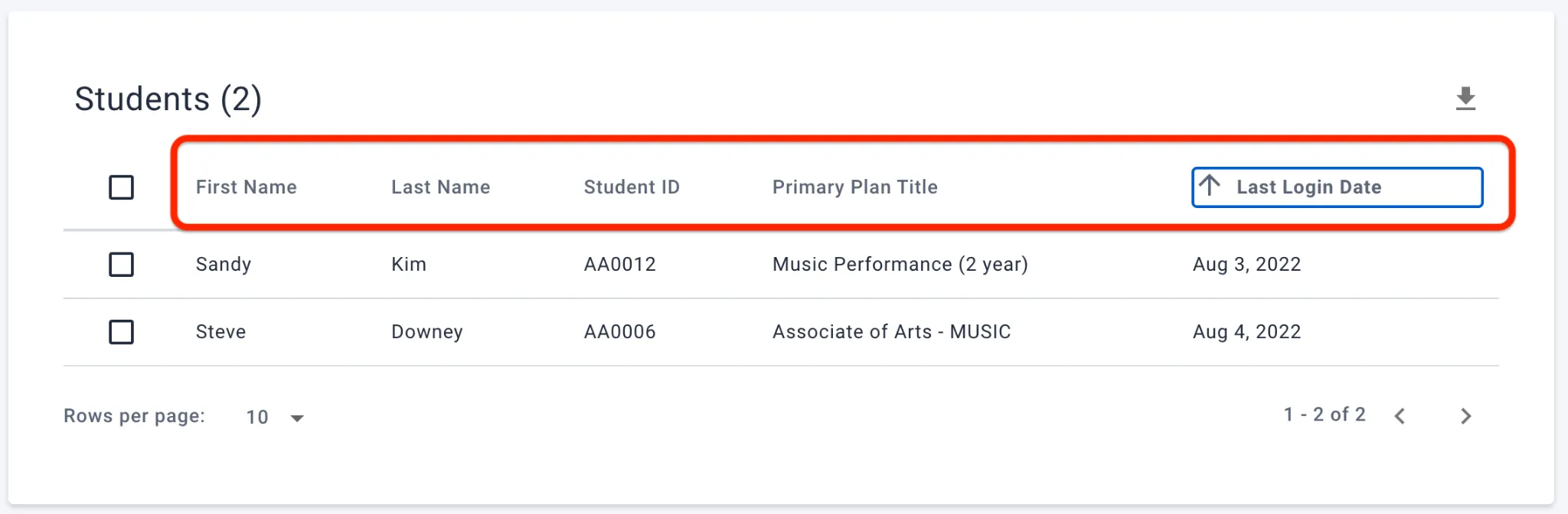 Click the column header once to sort the data, then click it again to reverse the sorting order.