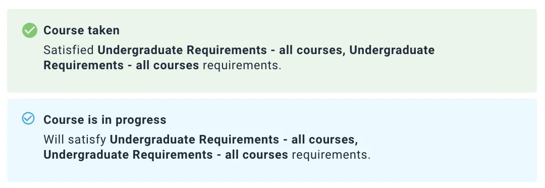 Courses can have icons that reflect if the course was taken or if it is in progress.