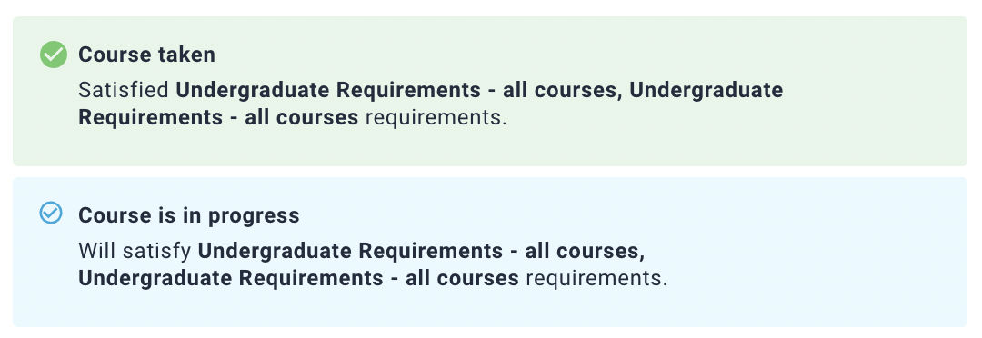 Solid icons indicate completed courses, and hollow icons indicate in-progress courses