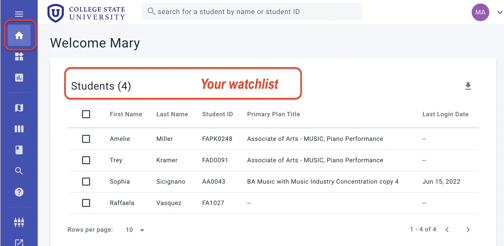 With no assigned students, the Dashboard shows only your Watchlist of students