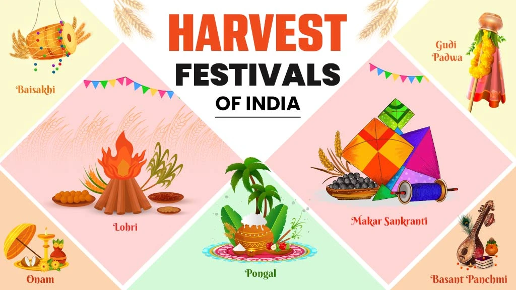 Harvest Festivals of India: A Cultural and Spiritual Celebration of Agriculture