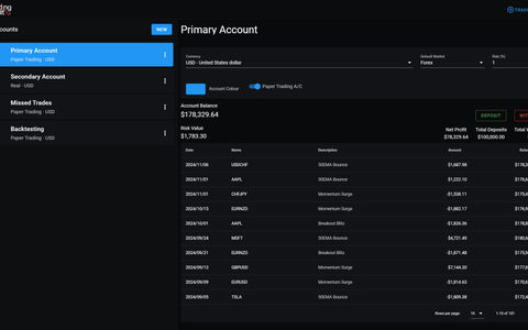 Screenshot of an online trading journal app named 'Trading Vault' showing the accounts feature.