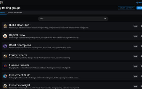 Screenshot of an online trading journal app named 'Trading Vault' showing the trading groups feature.