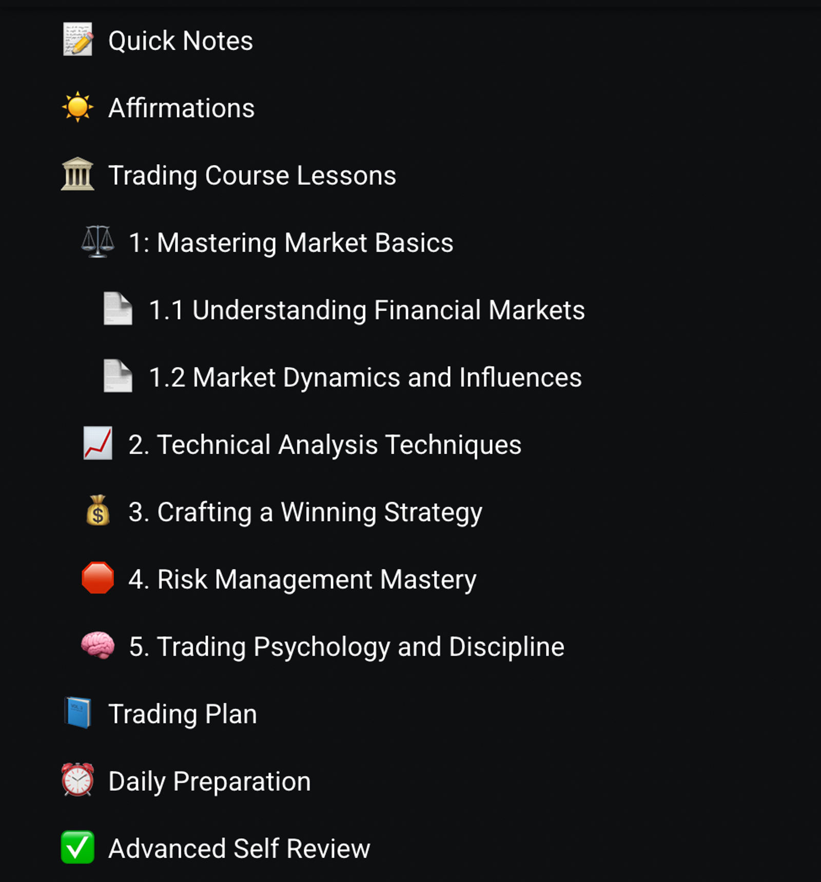 Screenshot of an online trading journal app named 'Trading Vault' showing a list of nested pages in the notebook feature.