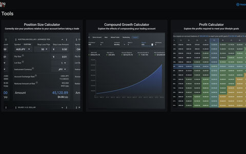 Screenshot of an online trading journal app named 'Trading Vault' showing the tools feature.
