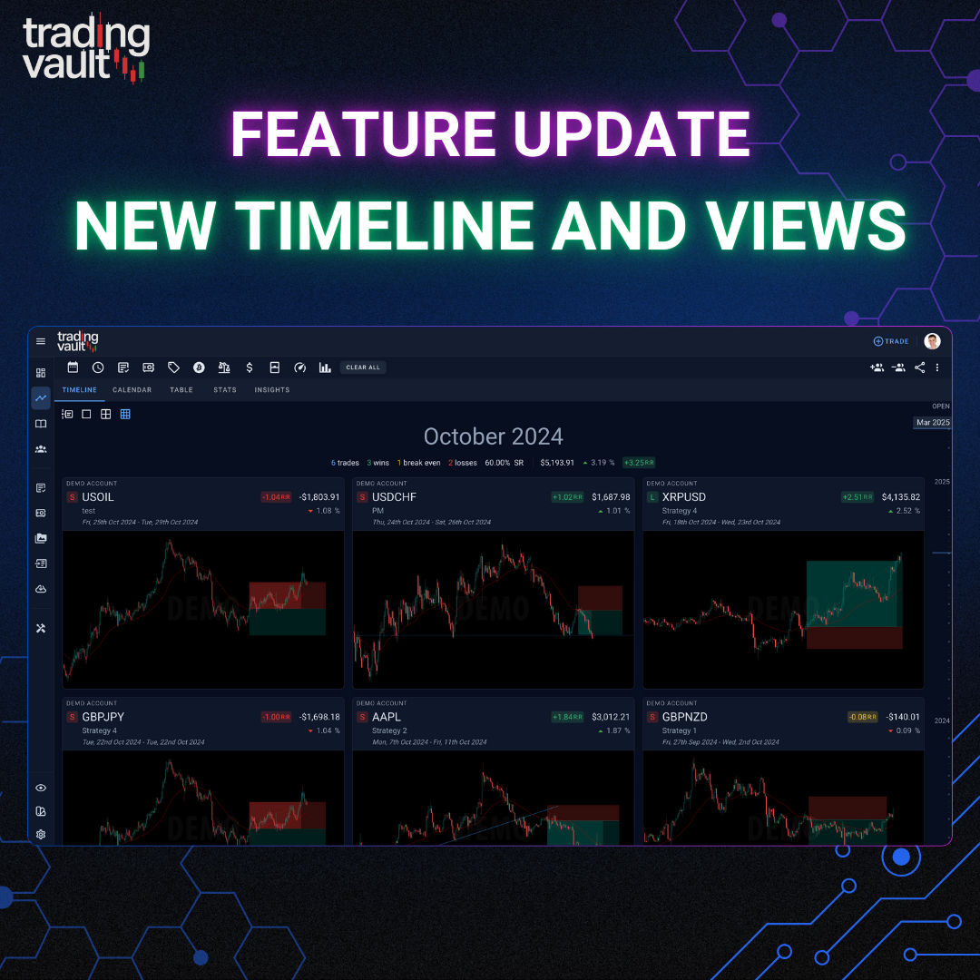 Trading Vault timeline and trade views