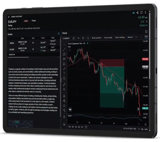 Trading Vault - Trading Vault