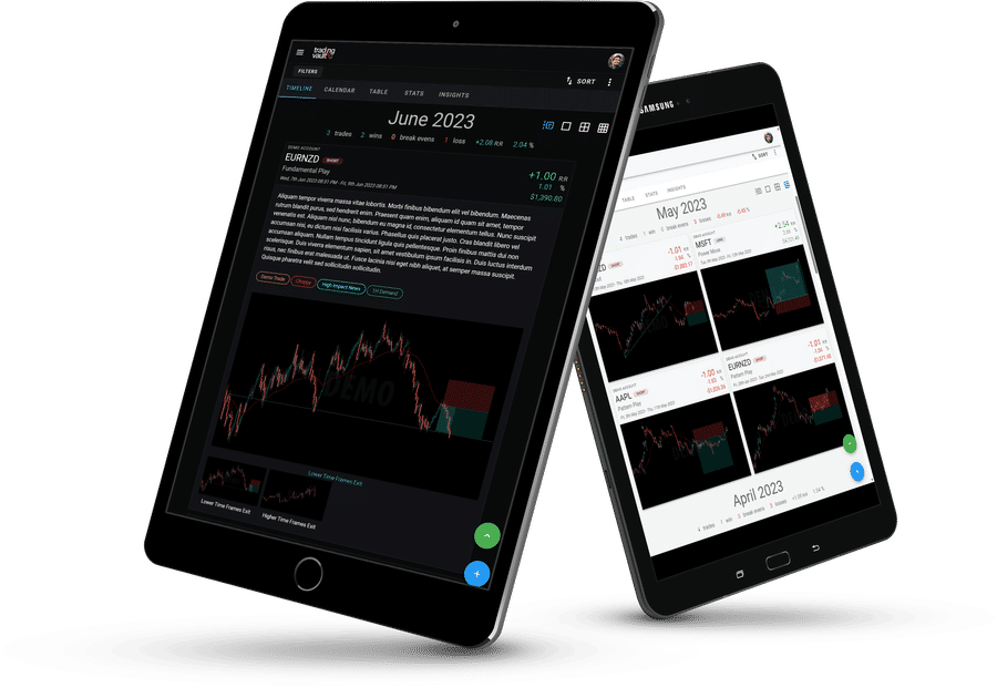 Trading Vault Timeline displayed on iPads