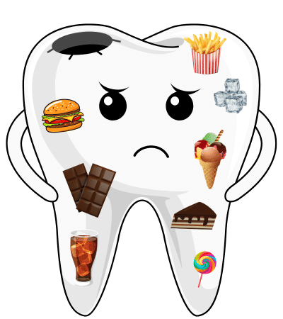 Best Tips, The Ultimate Guide to Teeth Whitening 5 Foods and Habits to Avoid for Whiter Teeth