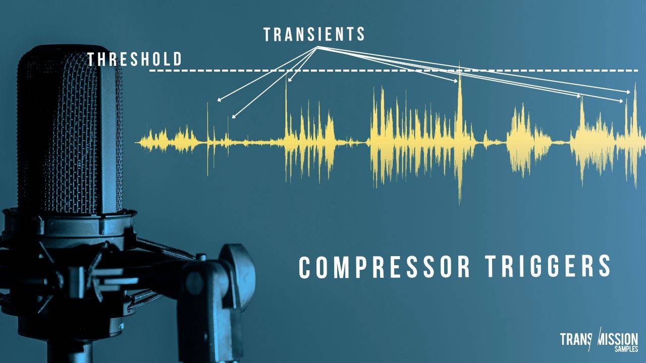 How to use a compressor 