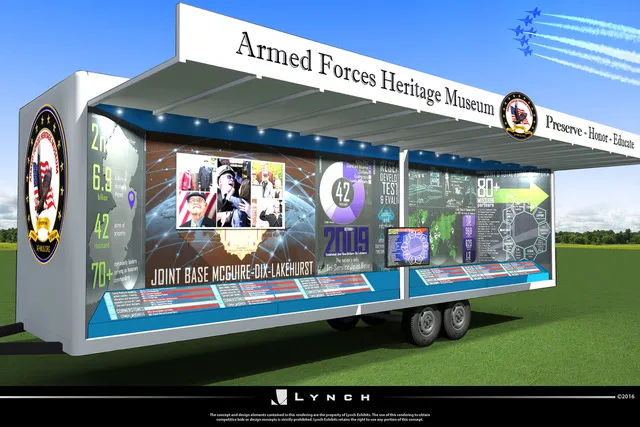 Armed Forces Heritage Museum