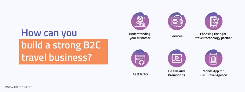 build strong b2c travel business