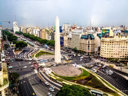 Buenos Aires and Mendoza - Tango and Wine Experience