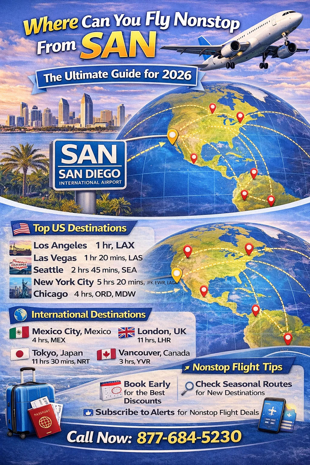 Best Time to Book Flights from Salt Lake City: Your 2026 Guide