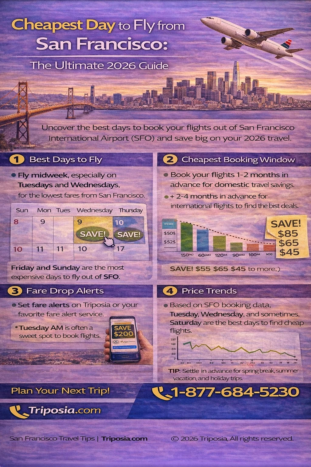 Cheapest Day to Fly from San Francisco: The Ultimate 2026 Guide