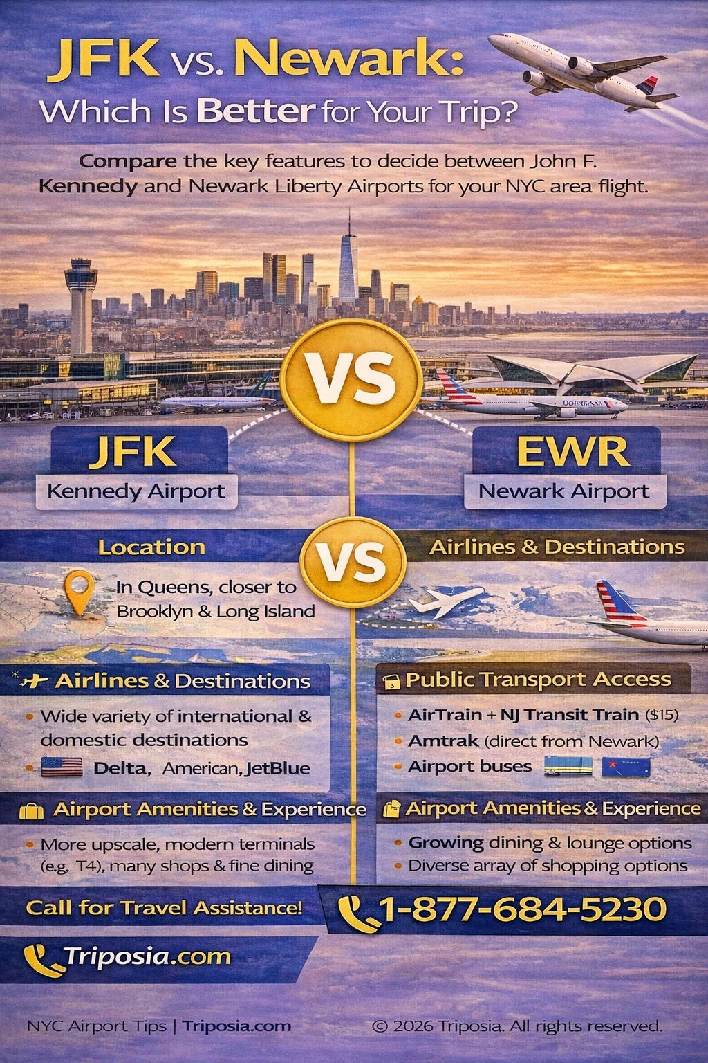 JFK vs Newark: Which Is Better for Your Trip?