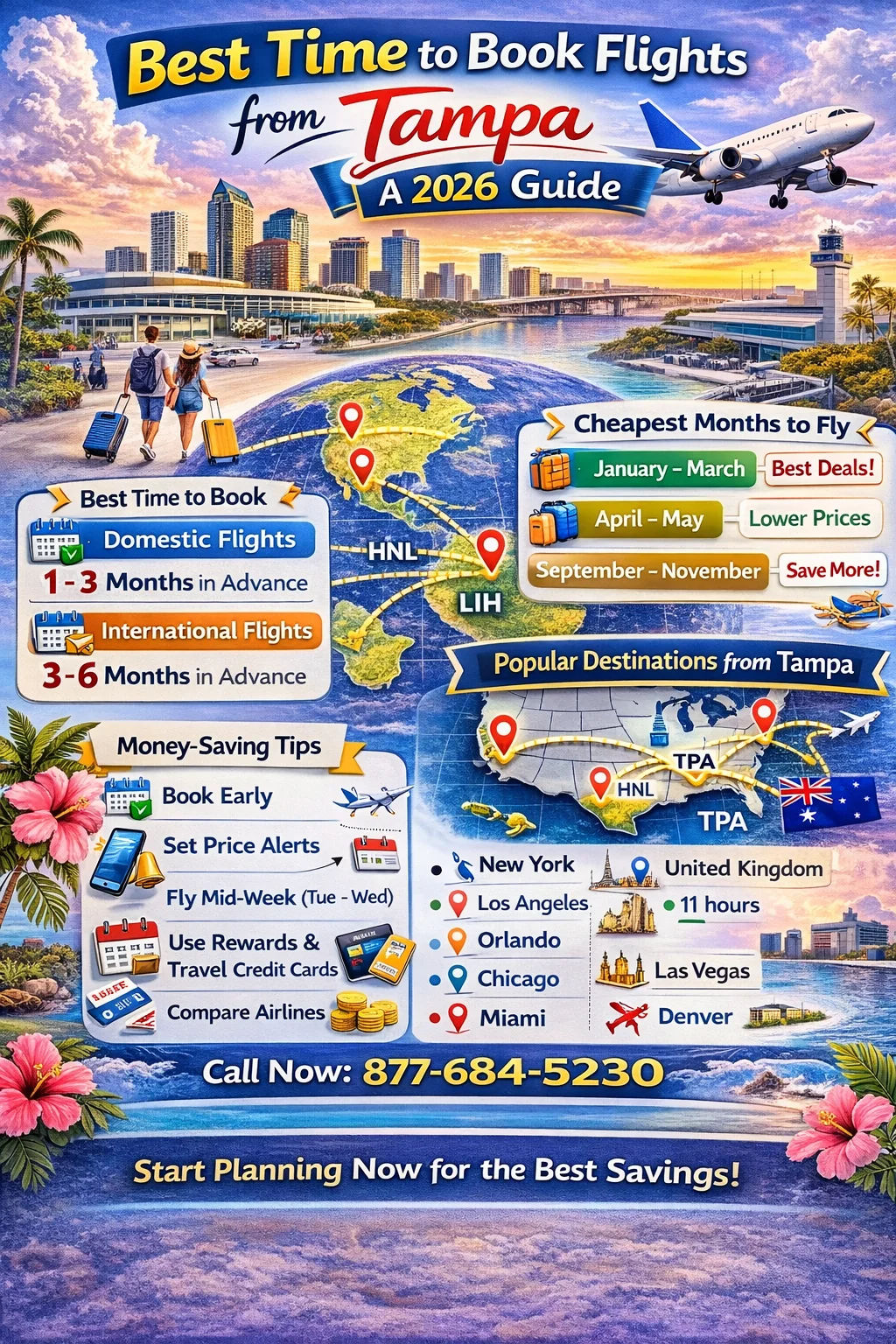 Best Time to Book Flights from Tampa: A 2026 Guide