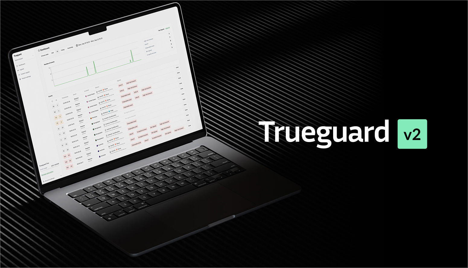 Trueguard V2