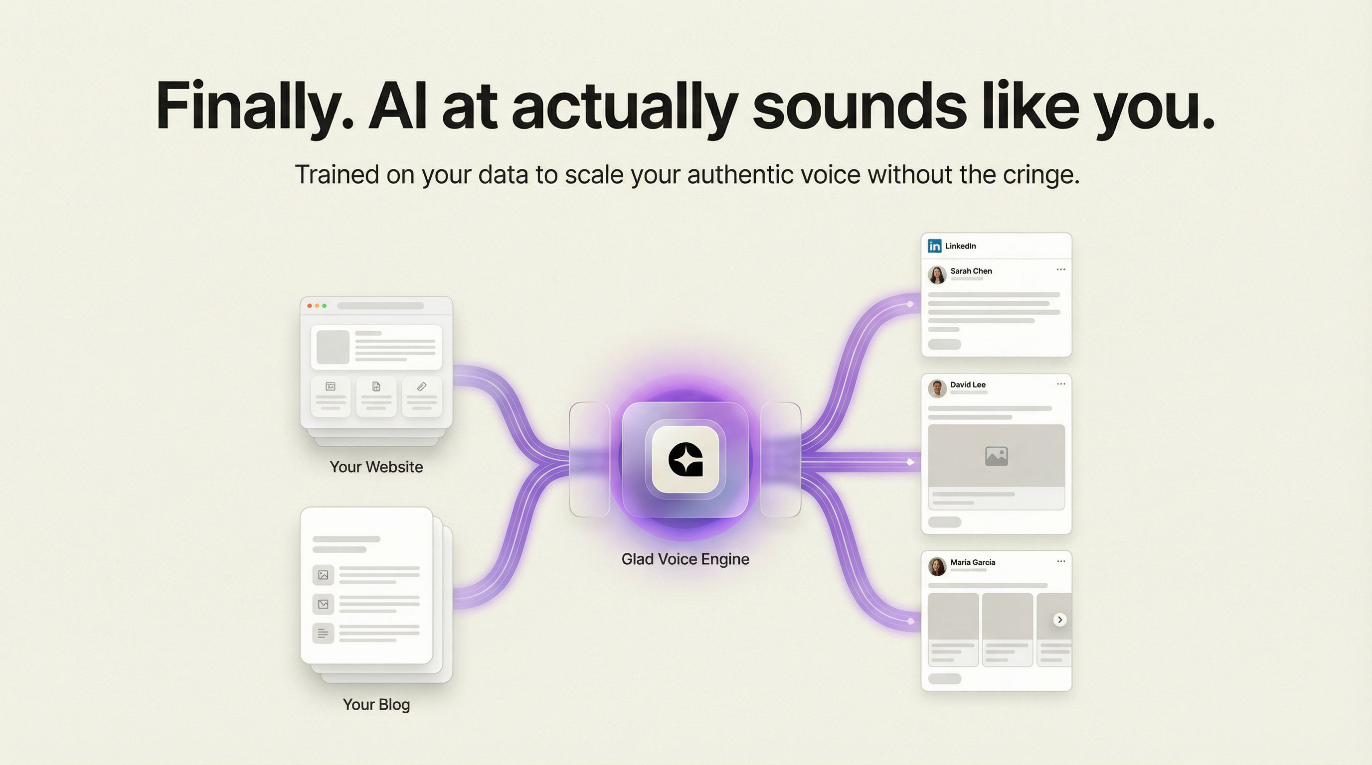 The AI LinkedIn Post Generator That Actually Sounds Like You (2026 Guide)