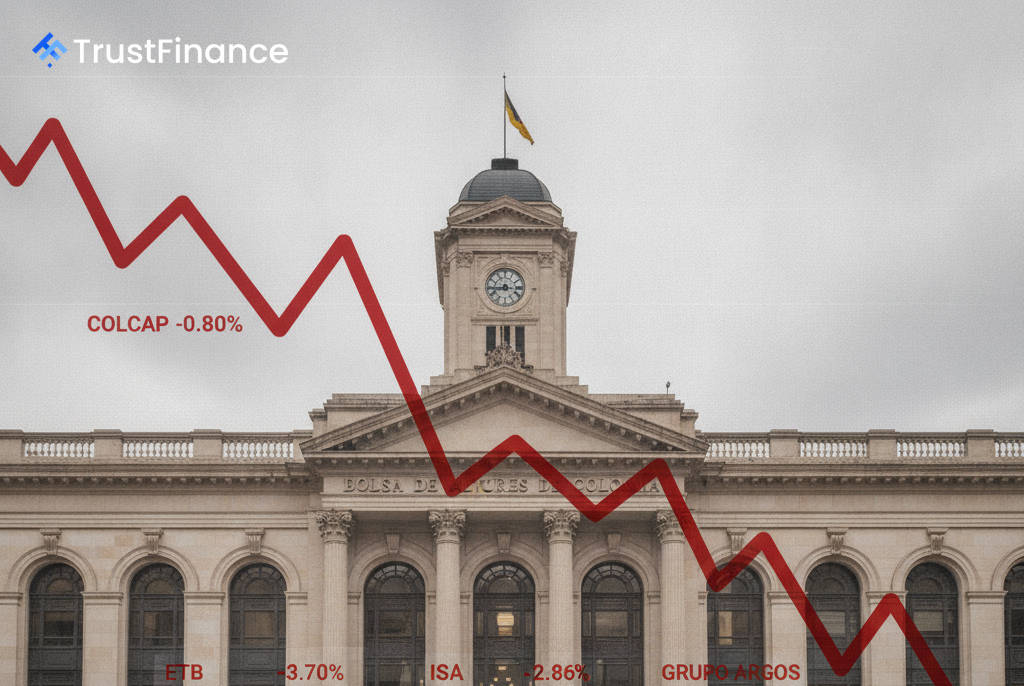 COLCAP Index Slips as Financial and Utility Stocks Weigh on Colombian Market