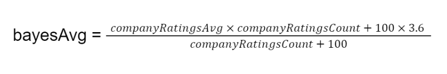 Bayesian average