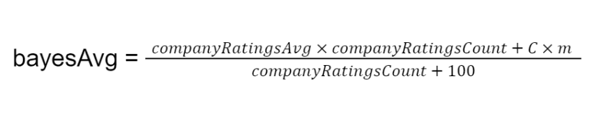 Bayesian average