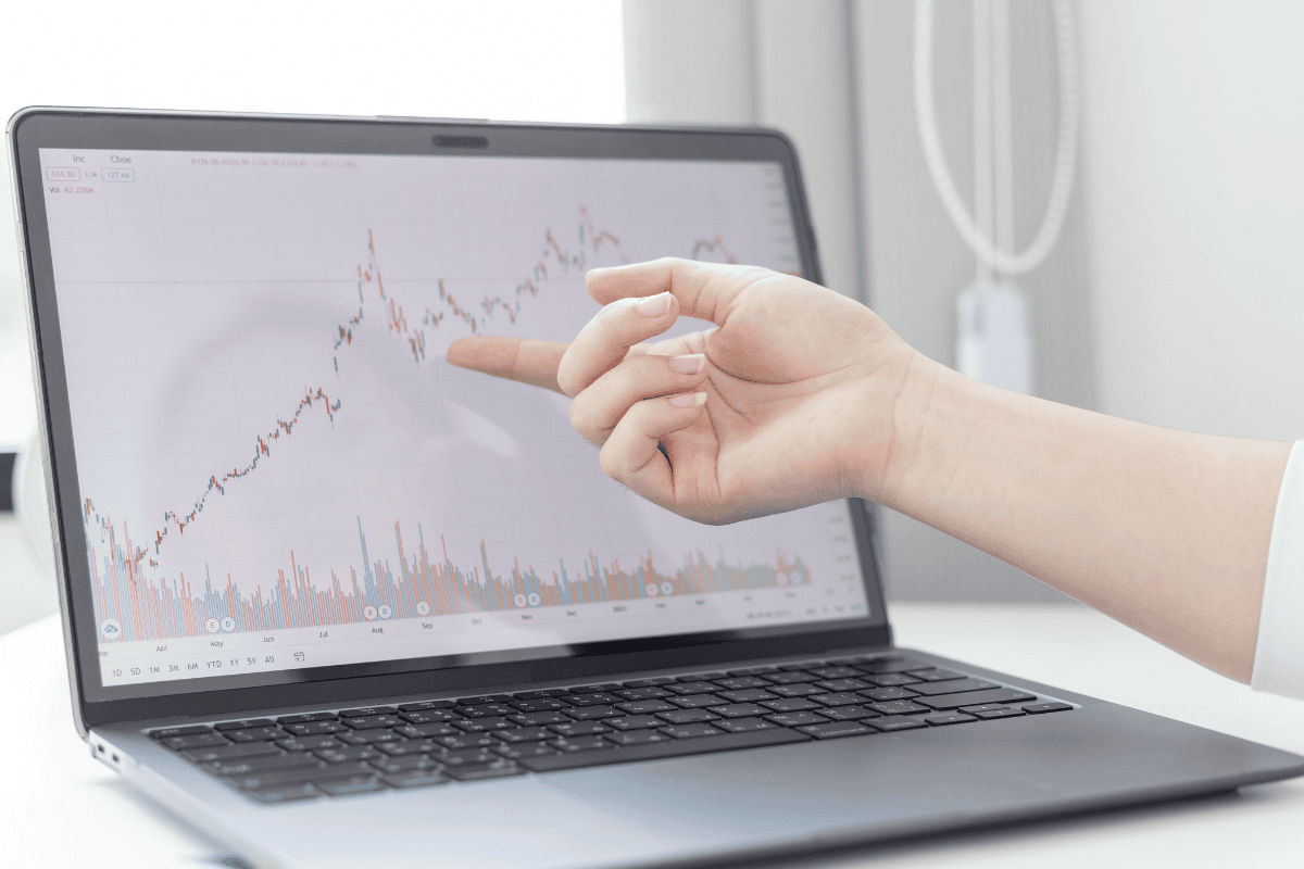 Indicator Gold trade
