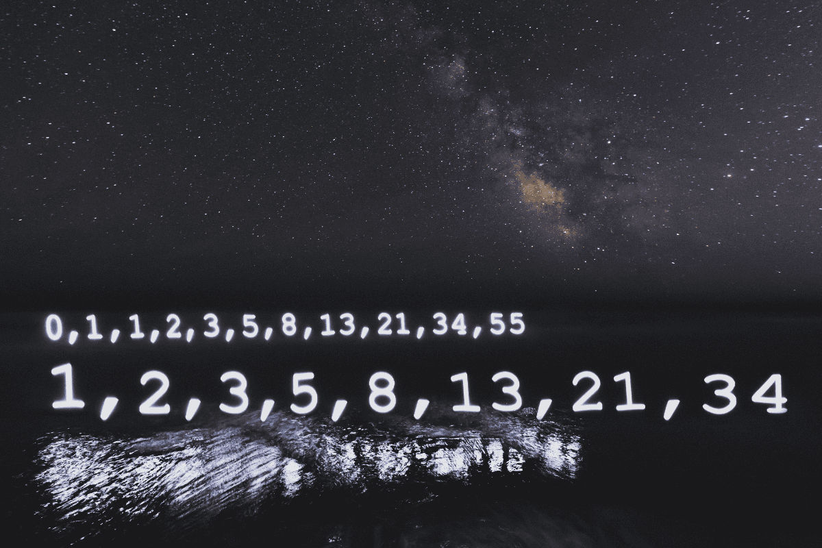 Fibonacci Retracement