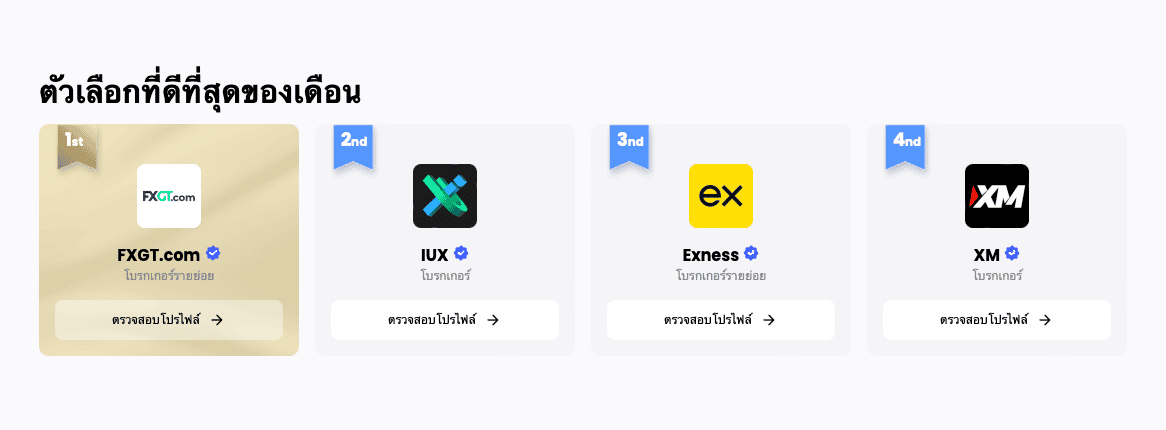 เปรียบเทียบโบรกเกอร์