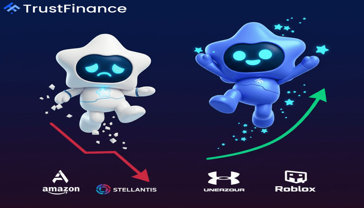 Stellantis Fall Amazon, Stellantis Fall; Under Armour, Roblox Rise Premarket ...