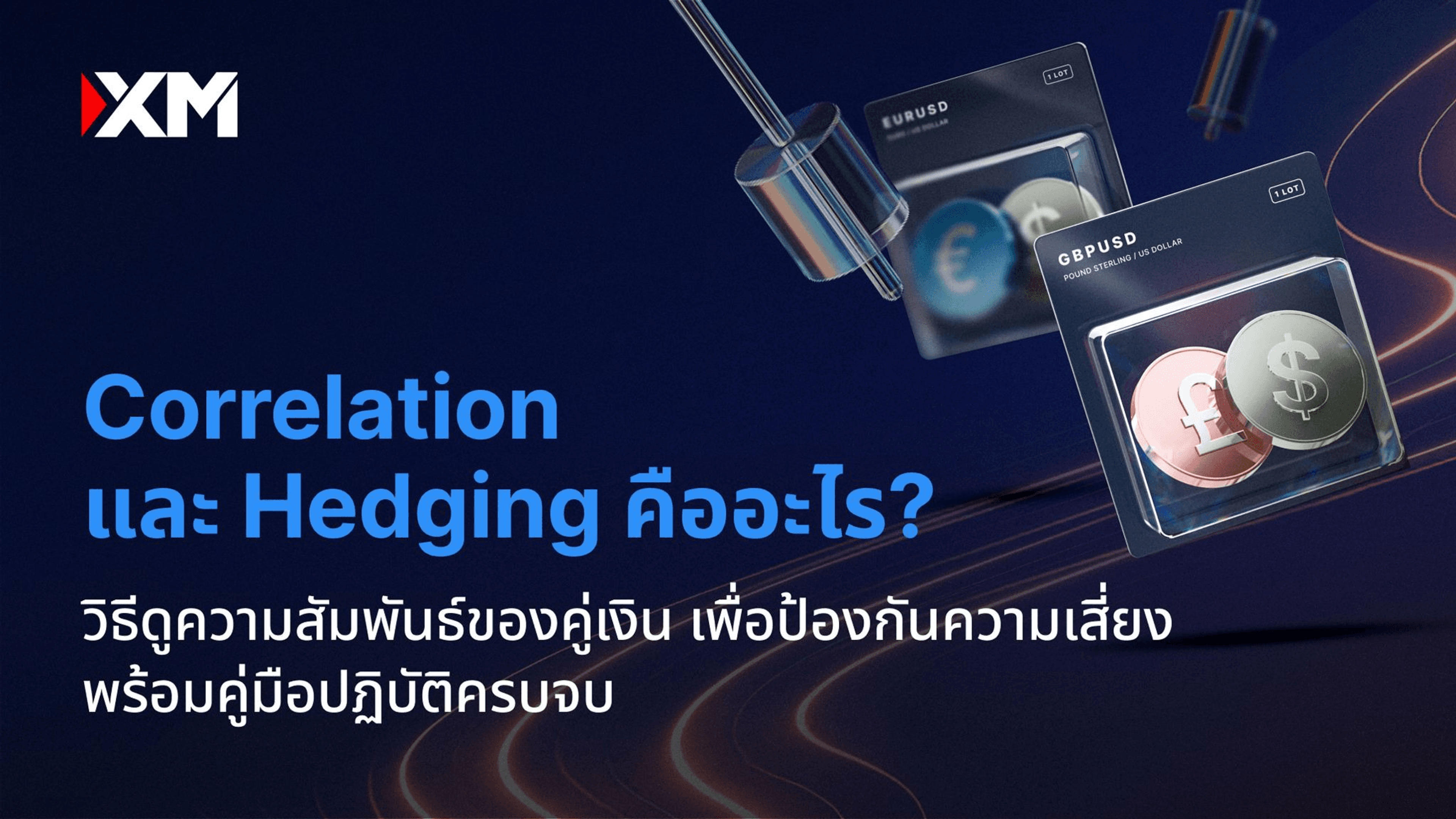 Correlation และ Hedging 